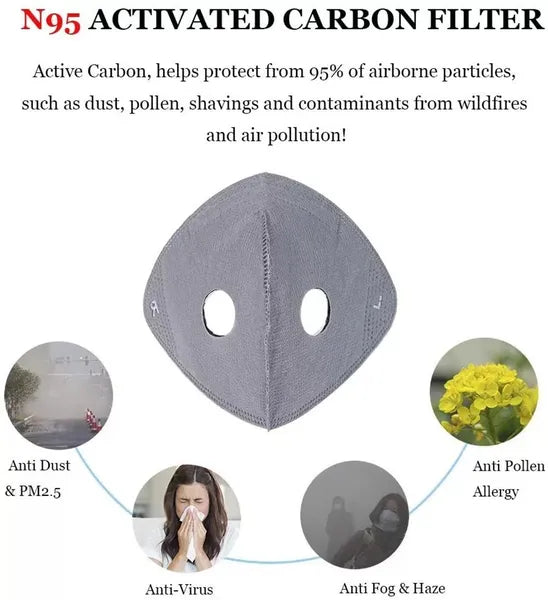 Reusable Half Face Cover Mask Respirator Anti Pollution Facepiece Sports Masks - view 2