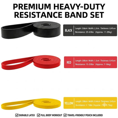 Set of 3 Heavy Duty Resistance Band Loop Exercise Yoga Workout Power Gym Fitness - view 3