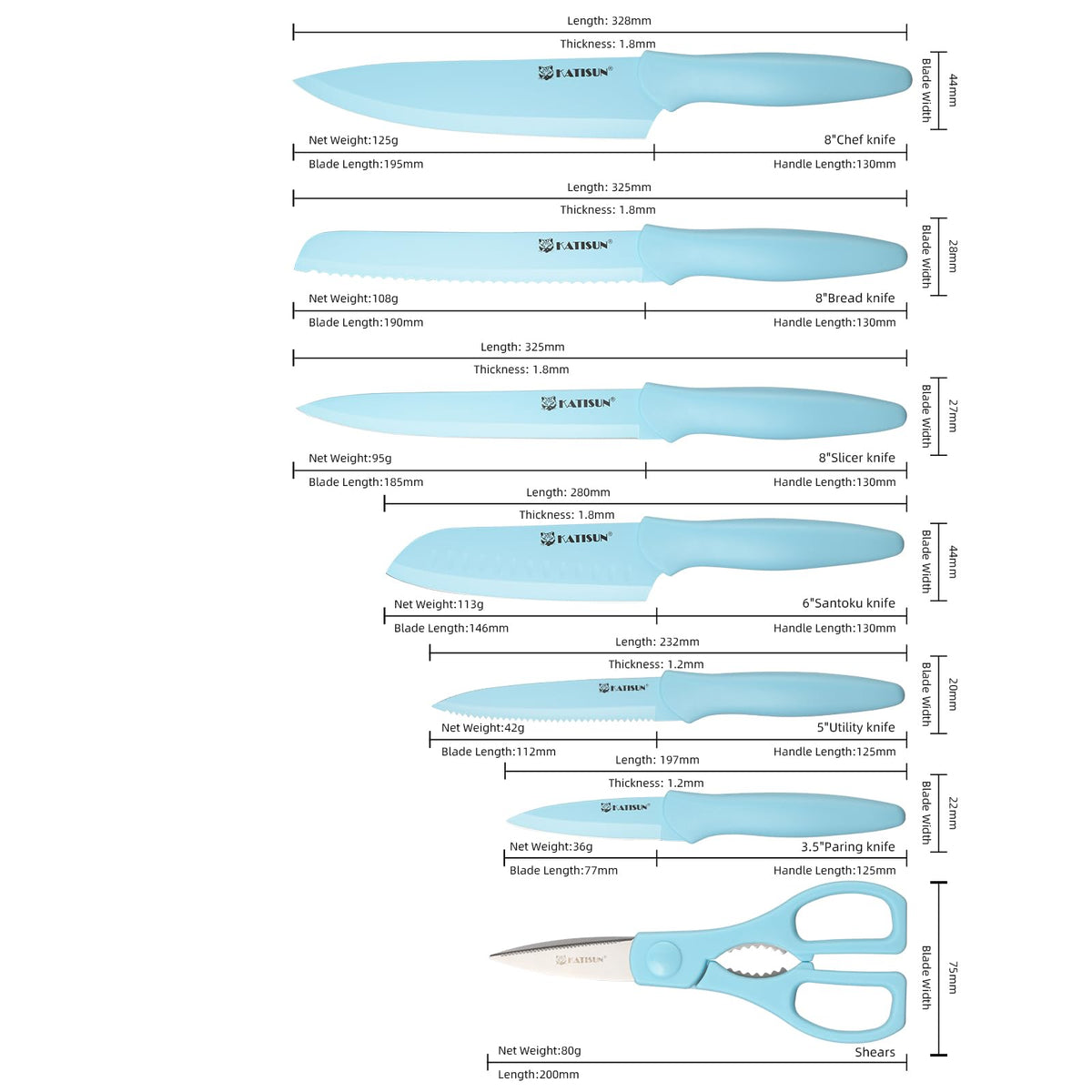 Kitchen Knife Set With Guards, 13 Piece Blue Non-Stick Stainless Steel Boxed Knives Set, Anti-Rust And Dishwasher Safe - view 3