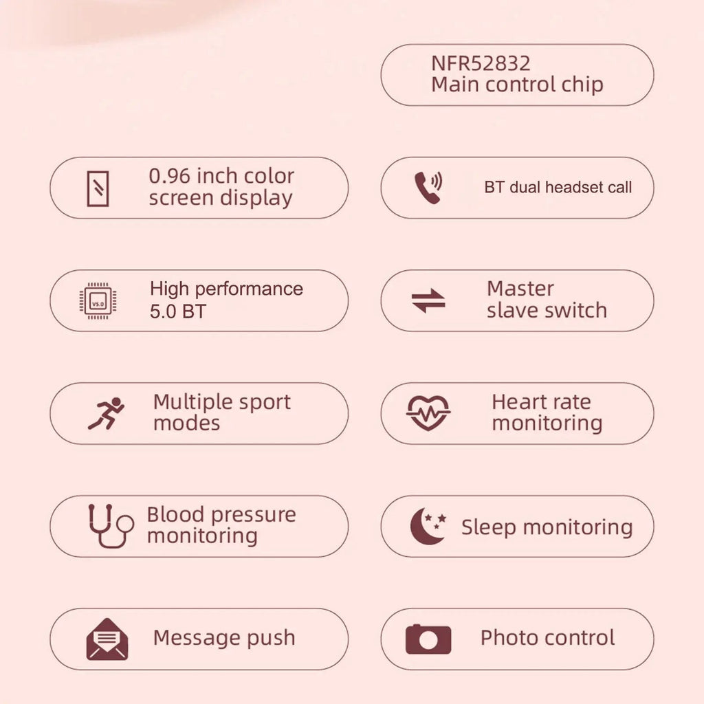Combo reloj inteligente + audífonos inalámbricos