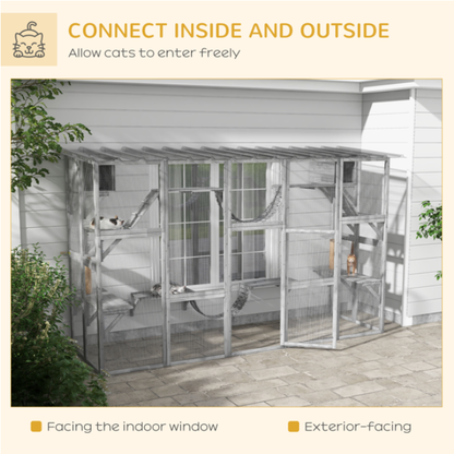 Cat Enclosure - view 2