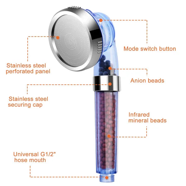 Ionic Filtration Shower Head High Pressure 3 Mode Stone Water Saving Bath Handheld Shower - view 3