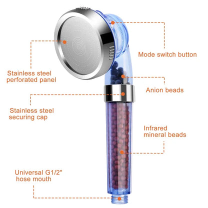 Ionic Filtration Shower Head High Pressure 3 Mode Stone Water Saving Bath Handheld Shower - view 3
