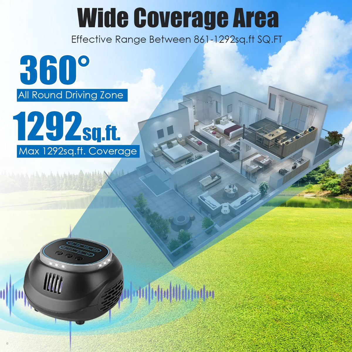 Ultrasonic Rodent Chaser Rat Repellent Pest Driver Mouse Control Squirrel Repeller With 4 Modes 4-65KHz Strobe Light - view 7