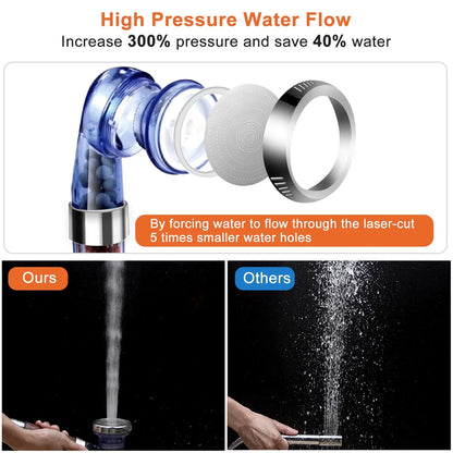 Ionic Filtration Shower Head High Pressure 3 Mode Stone Water Saving Bath Handheld Shower - view 5