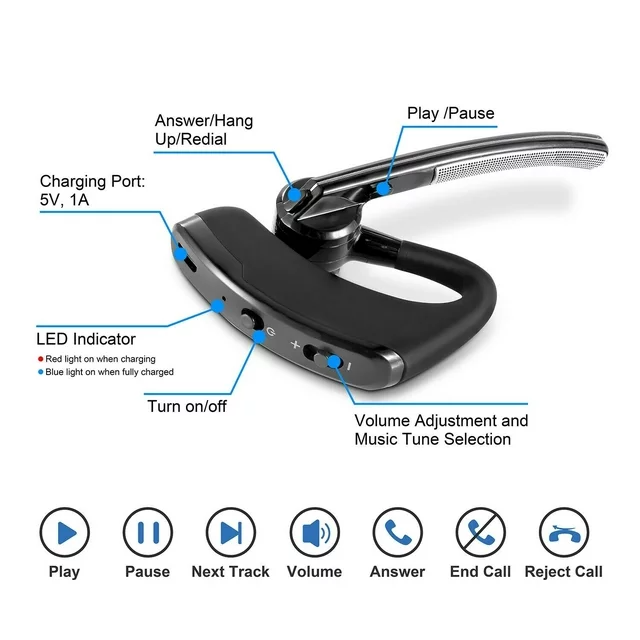 Audífono Bluetooth con cancelación de ruido
