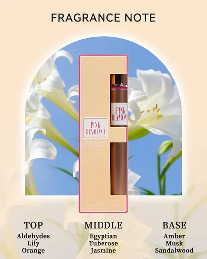 6pcs Women's Eau De Parfum Travel Set - Long-Lasting, Refreshing Fragrance In 6 Unique Scents - Ideal For Daily Use - view 8