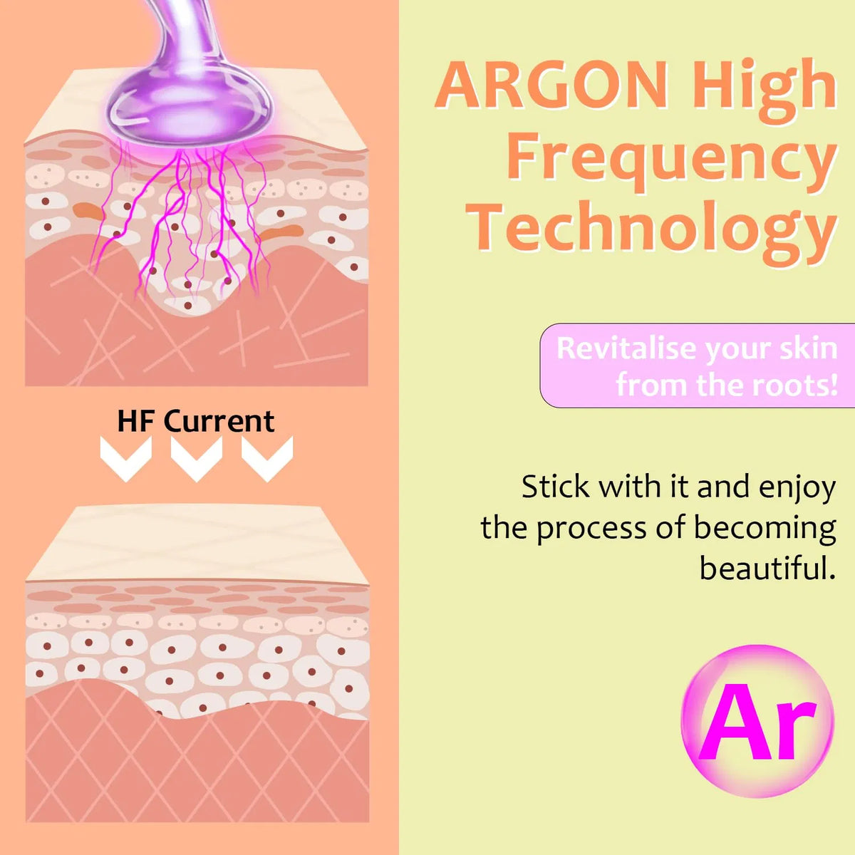 High Frequency Wand 'C Violet Portable Skin Therapy Machine For Anti-Aging - Skin Tightening - Wrinkle Reducing - view 5