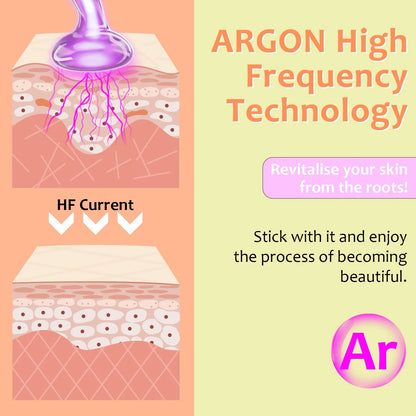 High Frequency Wand 'C Violet Portable Skin Therapy Machine For Anti-Aging - Skin Tightening - Wrinkle Reducing - view 5