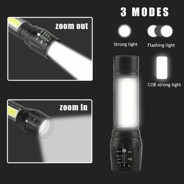 Headlamp/Flashlight Mini - view 3