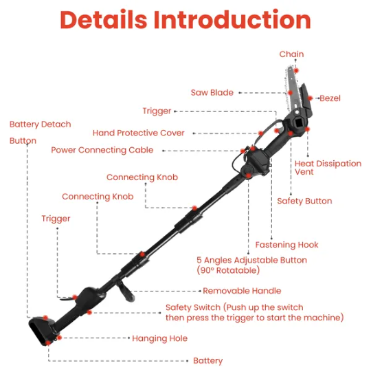 3-in-1 Cordless Electric Pole Saw & Mini Chainsaw & Grass Trimmer Kit With Adjustable Length 2Pcs 21V 1500mAh Batteries - view 2