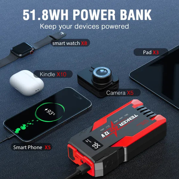 4000 AMP PEAK Car Jump Starter Jumper Box 51.8WH Power Bank 12V Battery Charger 7.2L Gas Engine 5.5L Diesel Engine LCD - view 4