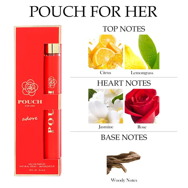 6pcs Travel Set, Women's Eau De Parfuma Spray, Long Lasting Fragrance, 6 Different Flavor, Perfect For Holiday Gifts - view 4
