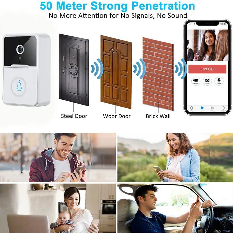 Wireless Security Smart WiFi Doorbell Intercom Video Camera Door Ring Bell Chime - view 7