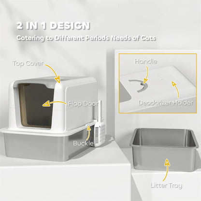Cat Litter Box, Cat Litter Box Enclosure - view 3