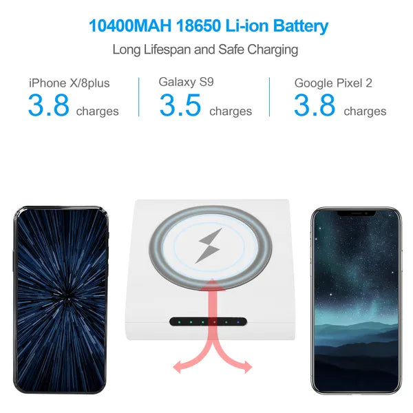 Qi Wireless Charger 10400mAh Power Bank 5W Wireless Charger Pad 2.1A USB Charge Port Portable Battery Charger - view 3