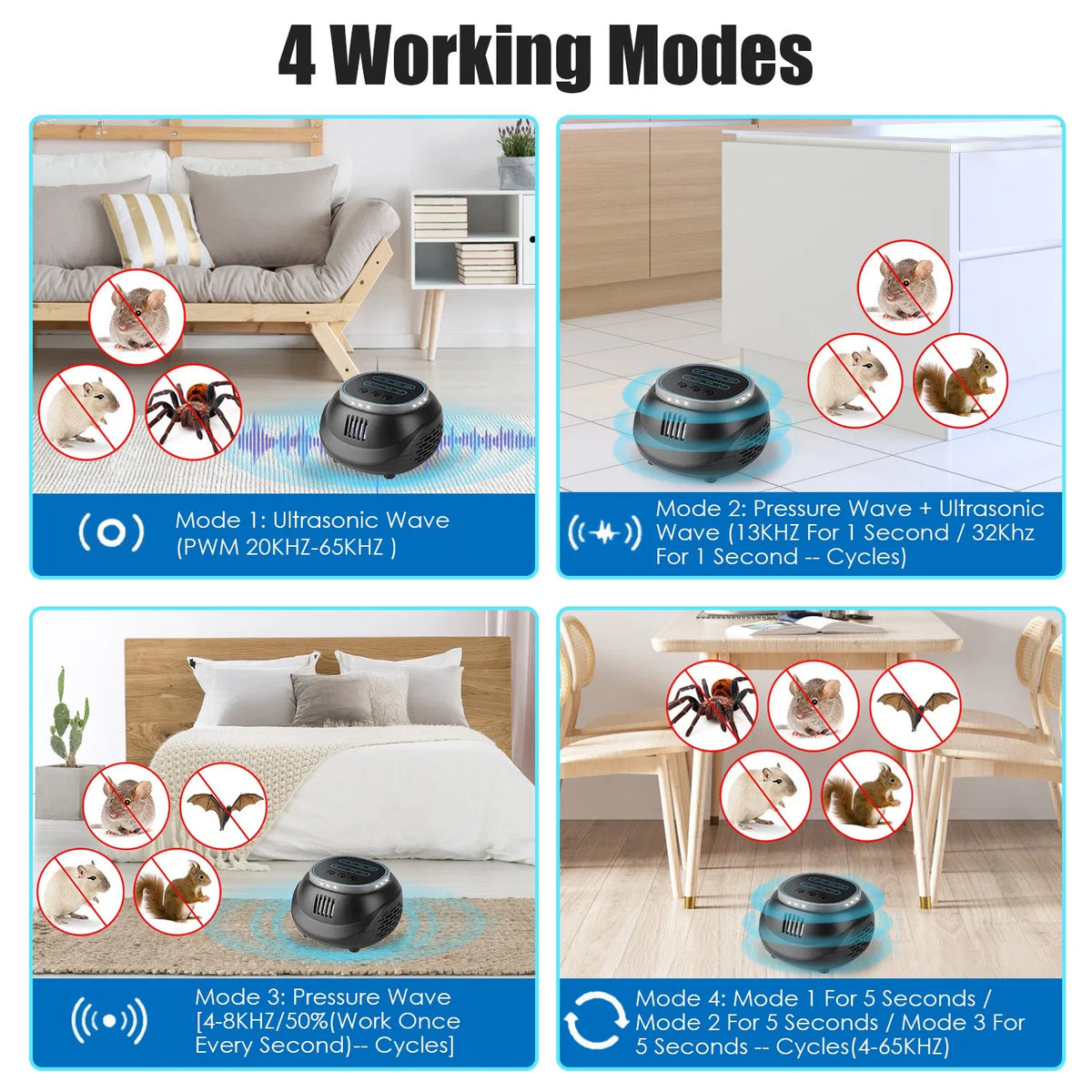 Ultrasonic Rodent Chaser Rat Repellent Pest Driver Mouse Control Squirrel Repeller With 4 Modes 4-65KHz Strobe Light - view 5
