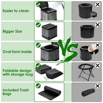 Portable Toilet with Carry Bag Foldable Emergency Toilet with Lid Trash Bags Camping Toilet Foldable Toilet for Car - view 8