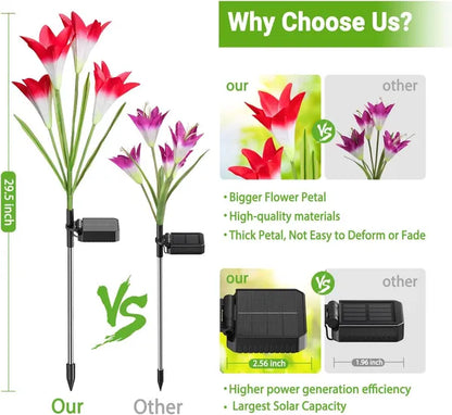 Outdoor Solar Lights, 4 Pack Solar Garden Light With Bigger Lily Flowers - view 5