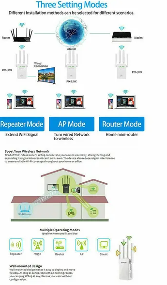 1200Mbps WiFi Range Extender Repeater Wireless Amplifier Router Signal Booster