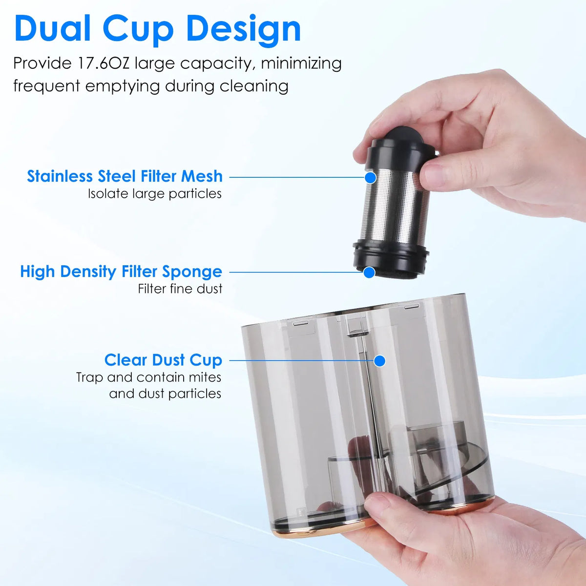 Mattress Vacuum Cleaner, Cordless 200W with 16KPA Suction, Allergen Removal - view 6