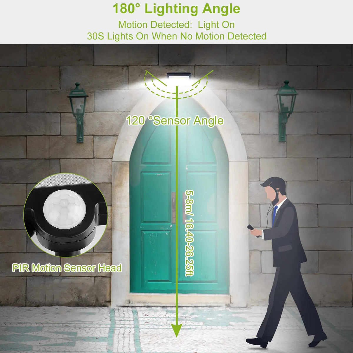 Outdoor Solar Wall Light,Motion & Light Sensor Activated,100 LED Beads,IP65 Waterproof - view 7