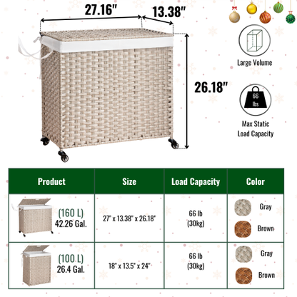 Laundry Hamper With Lid PE Rattan Powder Coating Frame Clothes Hampers With 02 Removable Bags, Wheels, 160L, Gray Color - view 10