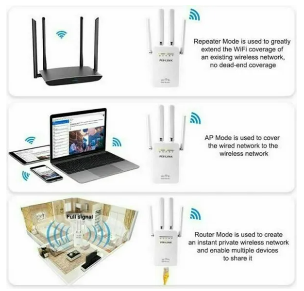 1200Mbps WiFi Range Extender Repeater Wireless Amplifier Router Signal Booster - view 4