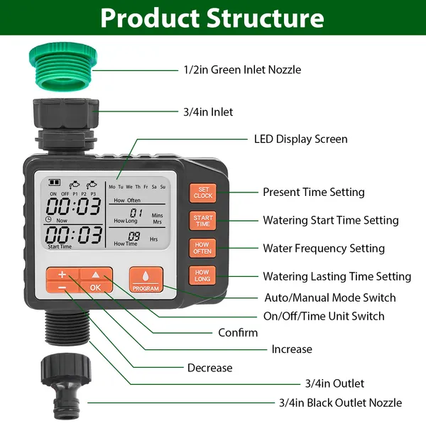 Sprinkler Timer With 3 Watering Programs Manual Mode Automatic - view 6