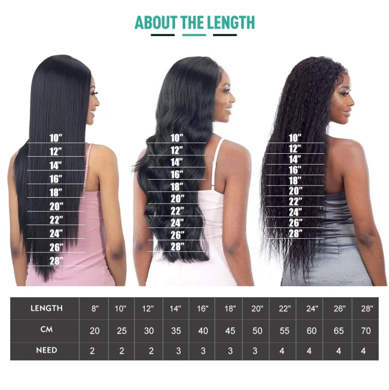 4x6 Lace Front Human Hair Wig, Straight, Natural Color, Density - view 4