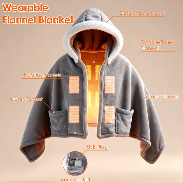 8-Zone Wearable Heated Blanket - 3 Adjustable Heat Levels, 59x31in Soft Flannel - view 3