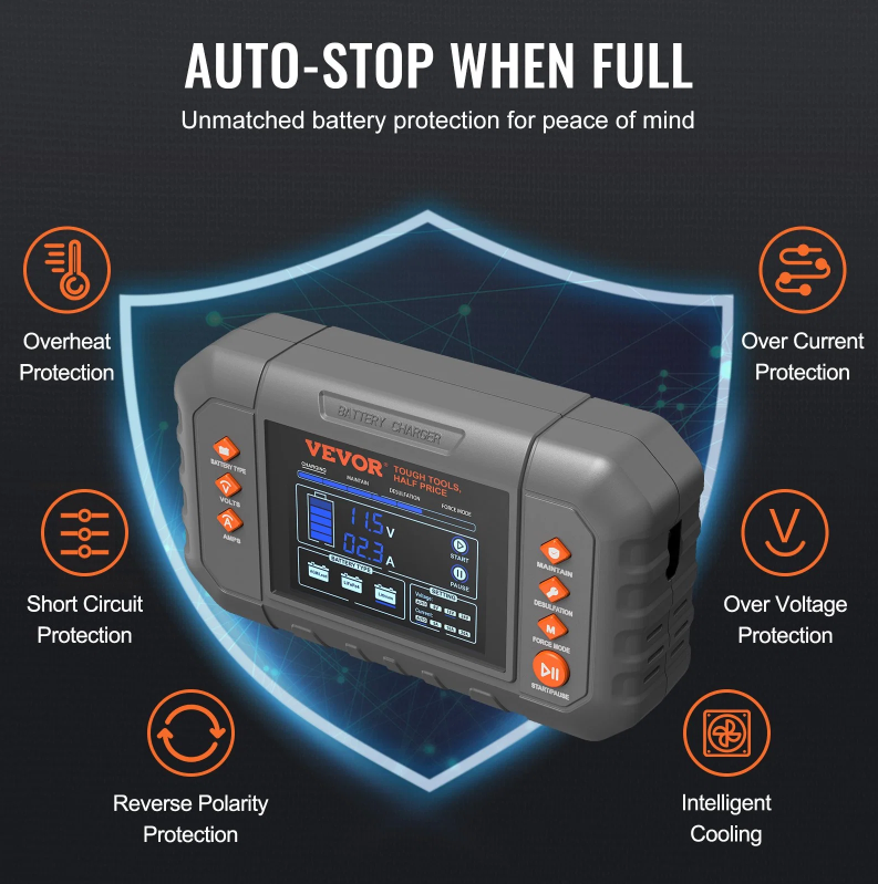 VEVOR Smart Battery Charger, 20-Amp, Lithium LiFePO4 Lead-Acid AGM Gel SLA Car Battery Charger With LCD Display - view 3