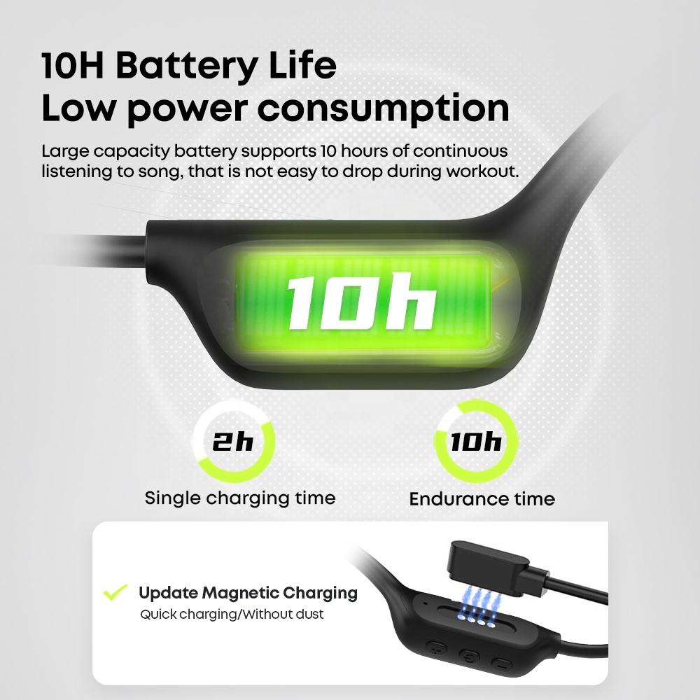 IPX8 Waterproof Headset Swimming Bluetooth Headphones With 32G TF Card Sports Wireless Earbuds Stereo Bone Conduction - view 5