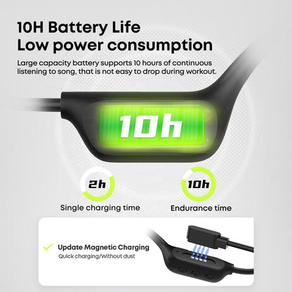 IPX8 Waterproof Headset Swimming Bluetooth Headphones With 32G TF Card Sports Wireless Earbuds Stereo Bone Conduction - view 5