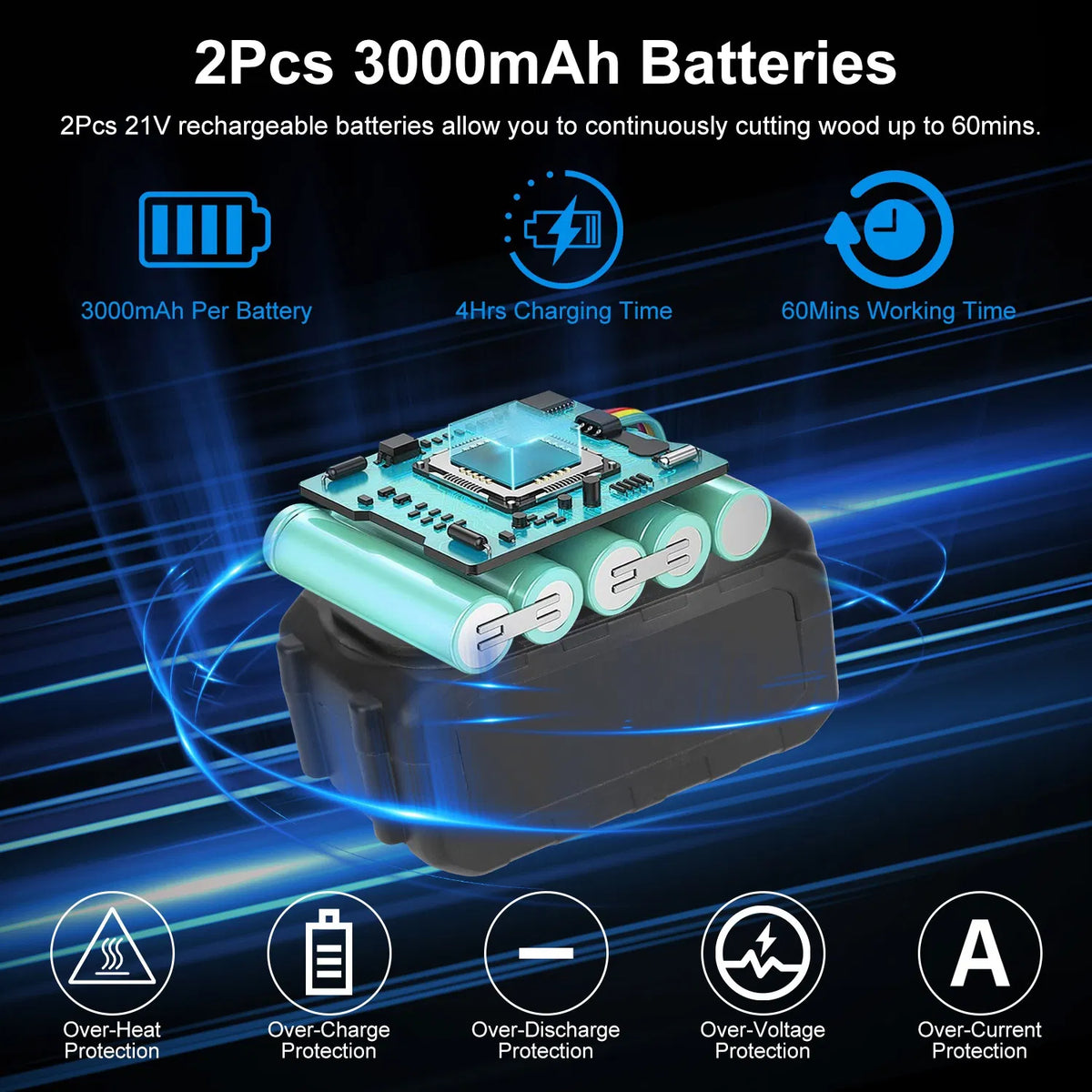 6in Cordless Pole Saw 7.4FT Maximum Extendable Length 35FT S Speed Electric Pole Chainsaw 2Pcs 3.0Ah Batteries - view 8