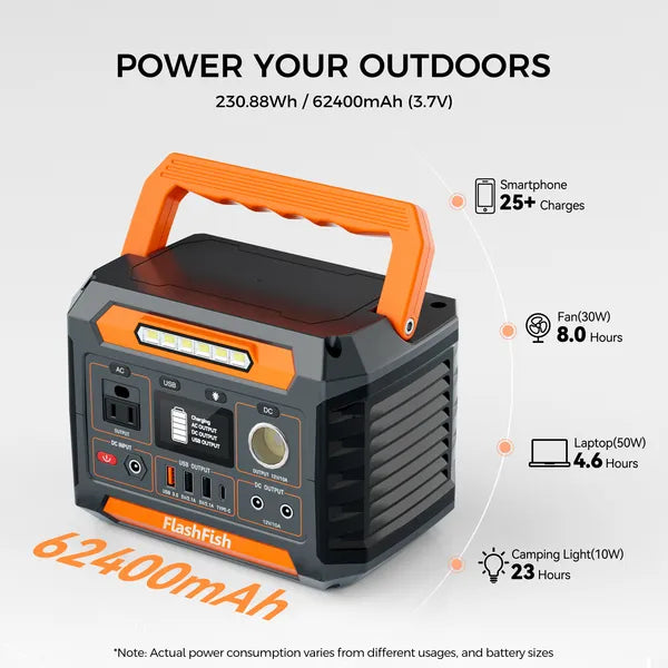300W Portable Power Station, 230.88Wh / 62400mAh Solar Generator, Regulated DC Output Backup Battery With AC Outlet - view 5