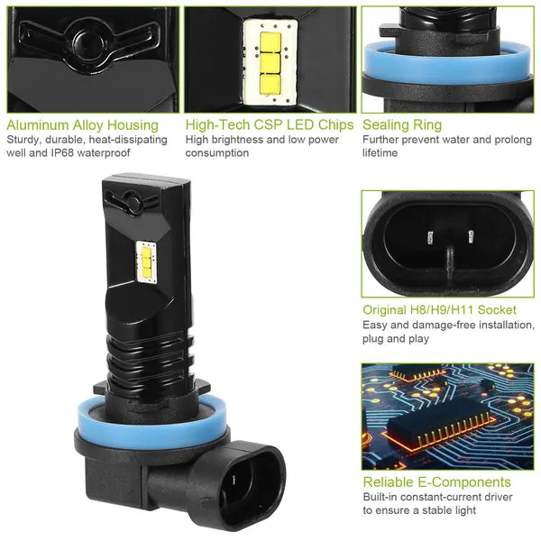 2PCS 600lm 80W H8/H9/H11 LED Fog DRL Light Bulb IP68 Waterproof 6000K White Fog Light - view 3