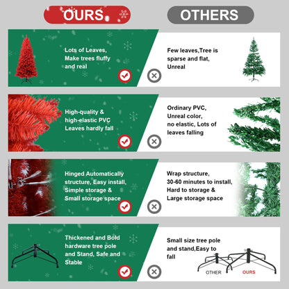 Artificial 5ft Red Christmas Tree With 624 PVC Branch Tips, Hinged Premium & Foldable Base For Indoor Holiday Decorating - view 6