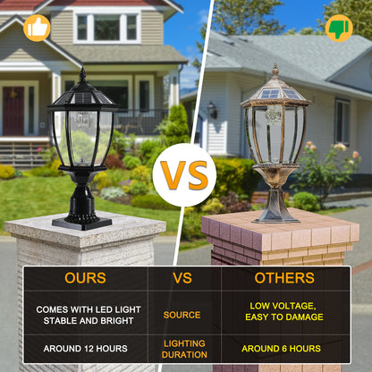 Black Solar Powered LED Outdoor Lantern, Vintage Garden Light With Elegant Glass Design For Pathways, Yards - view 10