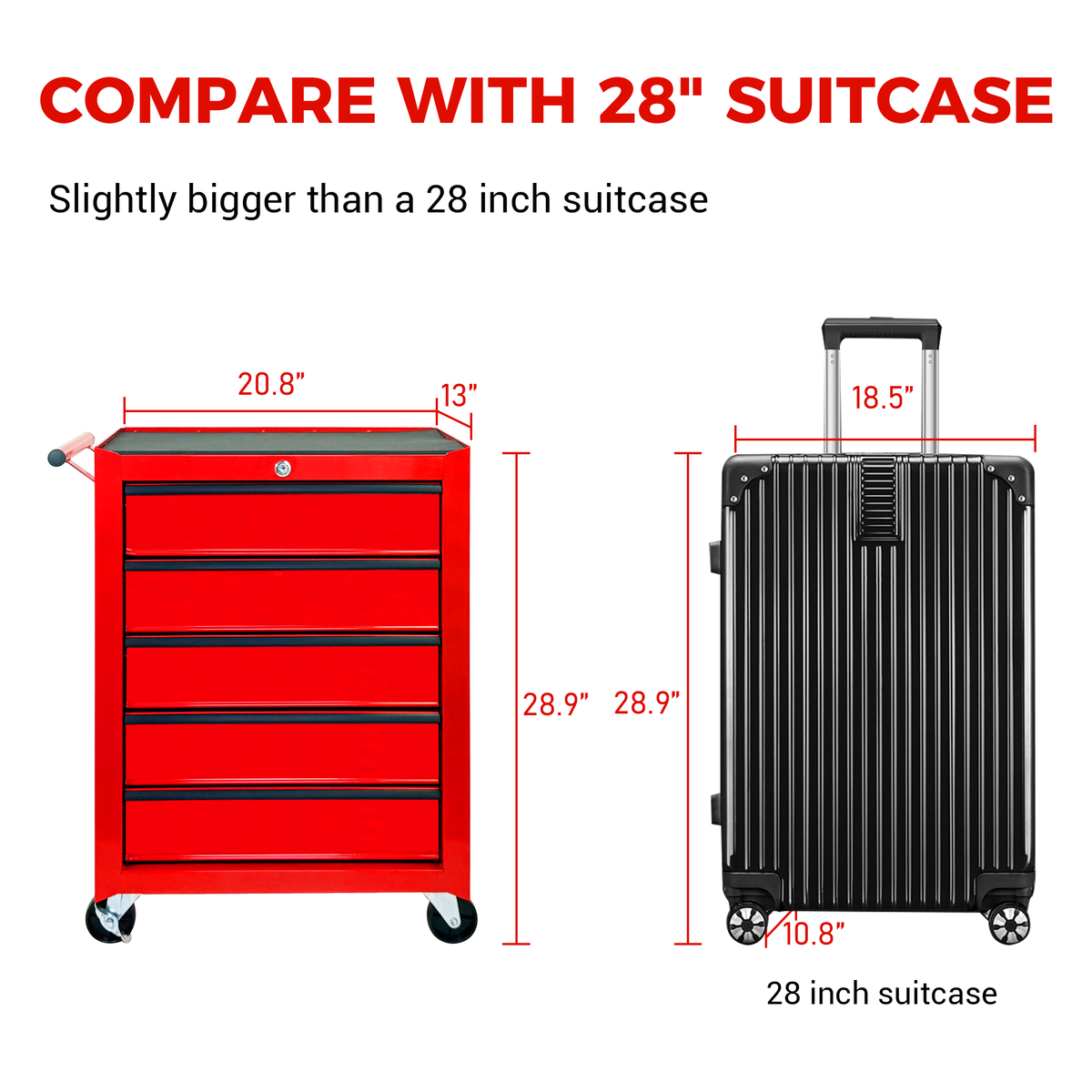 Rolling Metal Tool Chest With 5 Drawers, 20inch 5-Drawer Tool Chest Cabinet With Ball Bearing Drawer Slides - view 4