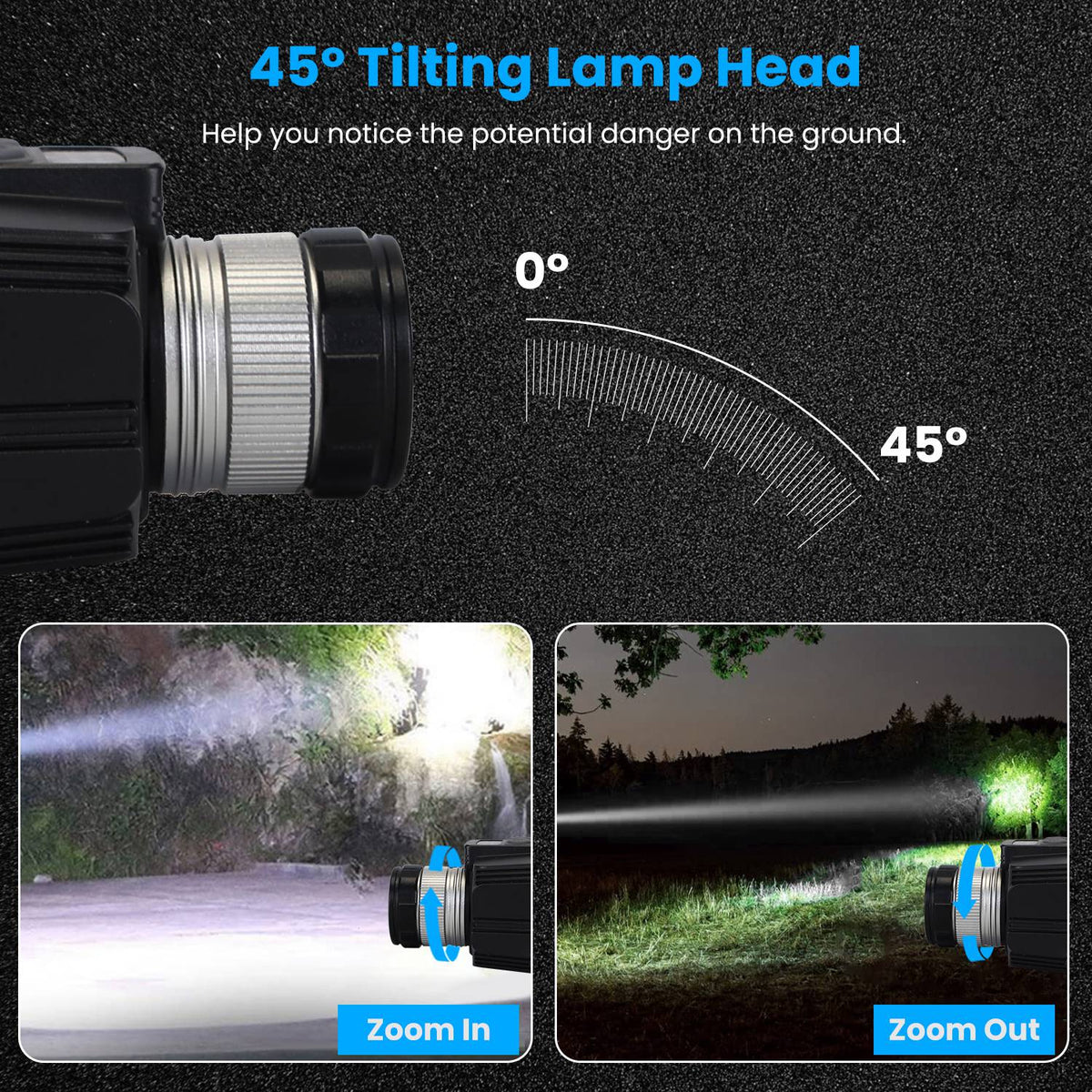 1Pc Motion Sensor LED Headlamp Zoomable Headlamp Flashlight Waterproof Outdoor Emergency Headlight With 3 Lighting Modes - view 7