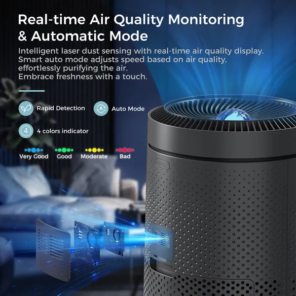 Black Large Room Air Purifier, Smart WiFi, Air Quality Sensor, UV Sterilization, Washable Filter & Star Projector - view 5