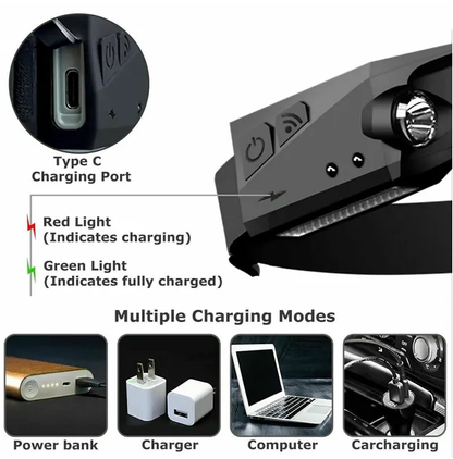 COB LED Headlamp USB Rechargeable Headlight Torch Work Light Bar Head Band Lamp - view 6