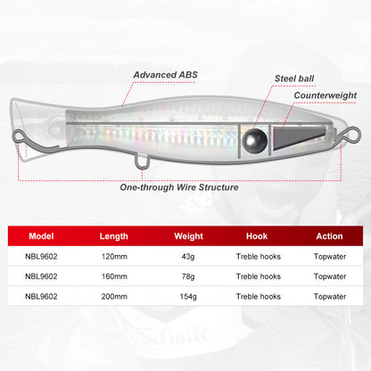 Fishing Lures Topwater Floating Wobbler - view 9