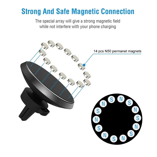 Qi Wireless Car Charger Magnetic Car Phone Charger 5W Charging Pad Air Vent Phone Mount Holder - view 2