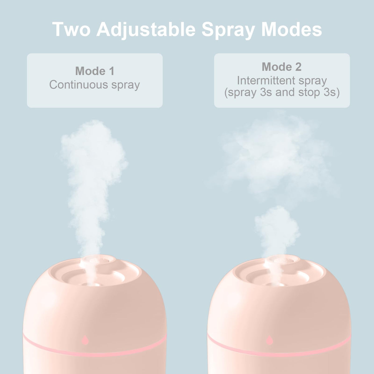 Portable Mini Humidifier 220ml Small Cool Mist Humidifier USB Personal Desktop Humidifier For Bedroom Travel Office Home - view 4