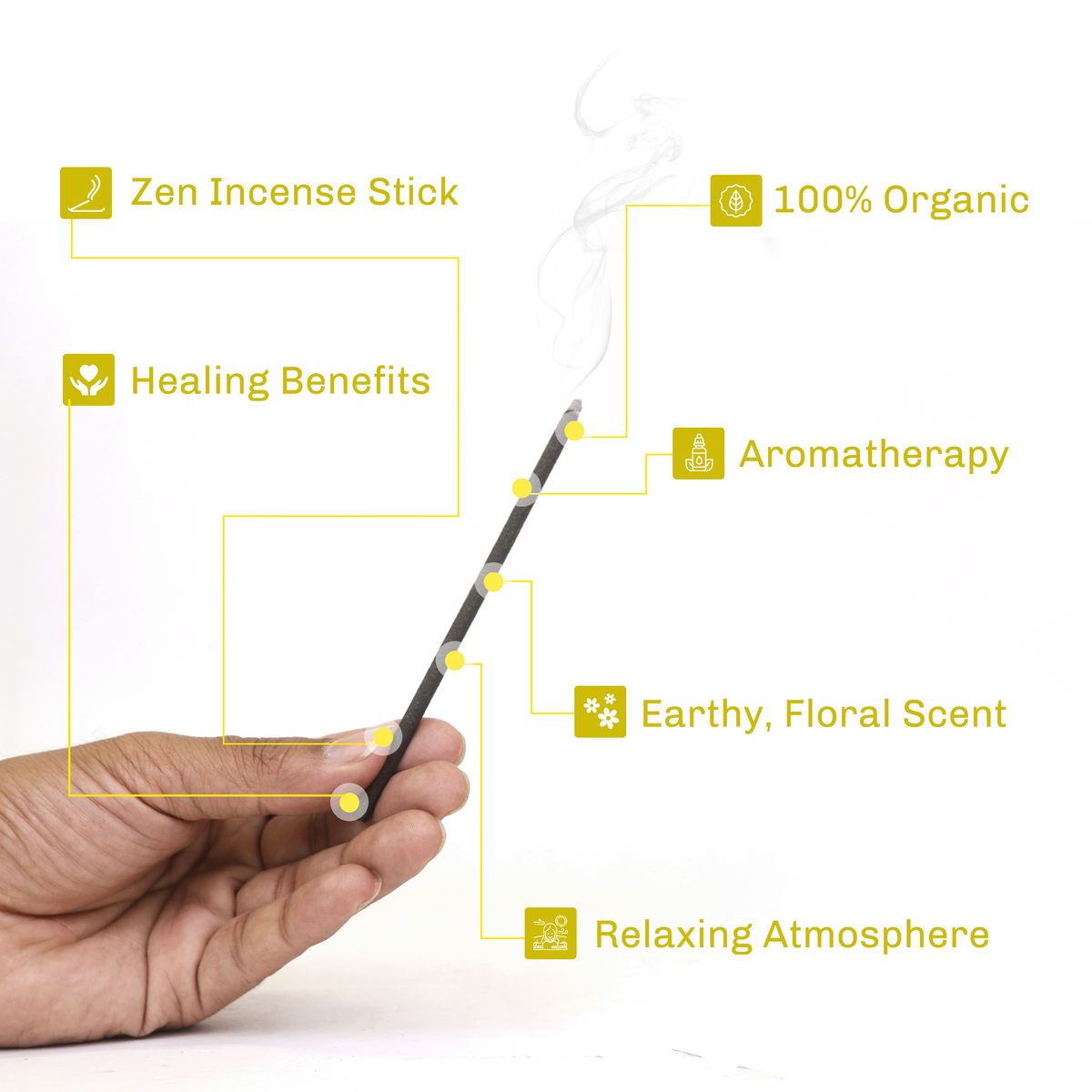 Tibetan Natural Zambala Incense Set Of 4 Hand - view 6