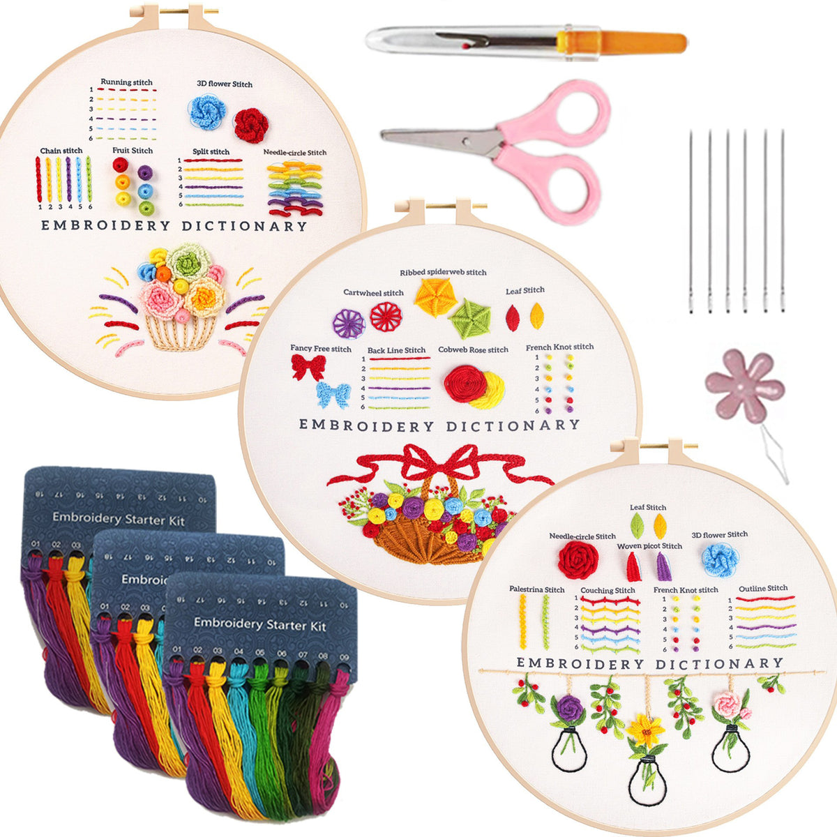 English Novice Handmade Sewing Kit Lu Embroidery Cross Practice Bag - view 6