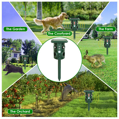 5 Modes Animal Repeller - Solar/USB Rechargeable, PIR Sensing, 3229Sq.ft Coverage, IP54 Waterproof - view 3