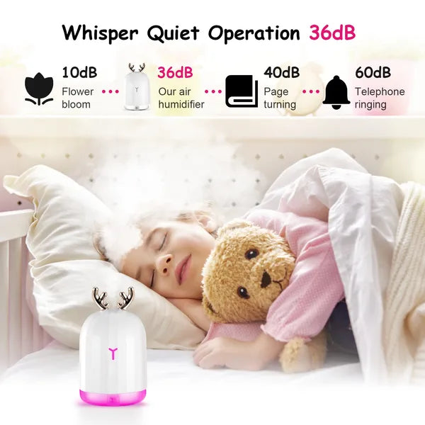 Ultrasonic Cool Mist Humidifier 220ml Air Diffuser Atomizer With 7 Color Breathing Lights For Home Office Gym Relax - view 3